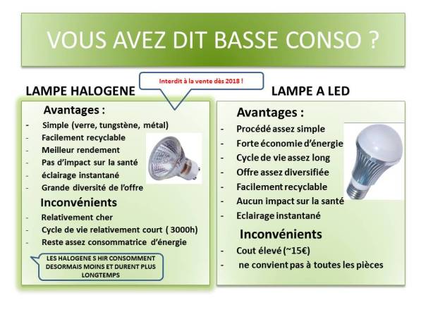 VOUS AVEZ DIT BASSE CONSO 2