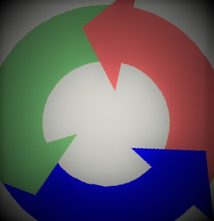 énergies renouvelables